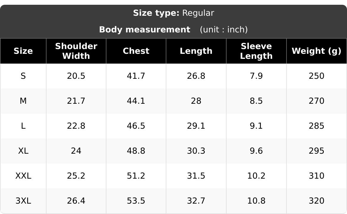 Men's 5-Pack Heavyweight 100% Pure Cotton Vintage Washed Oversized Soft Grunge Crew Neck T-Shirts - Unisex DIY Print Ready Tops with Hem, Cute Preppy Plain Streetwear for Layering & Uniform Use