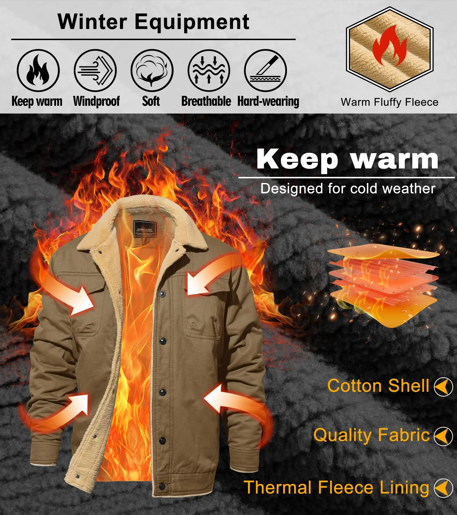 Men’s Sherpa-Lined Trucker Jacket