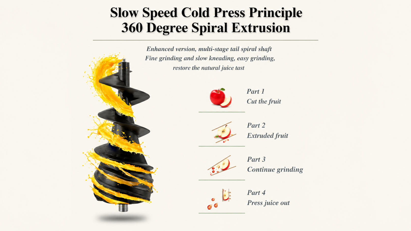 Cold press spiral auger extraction