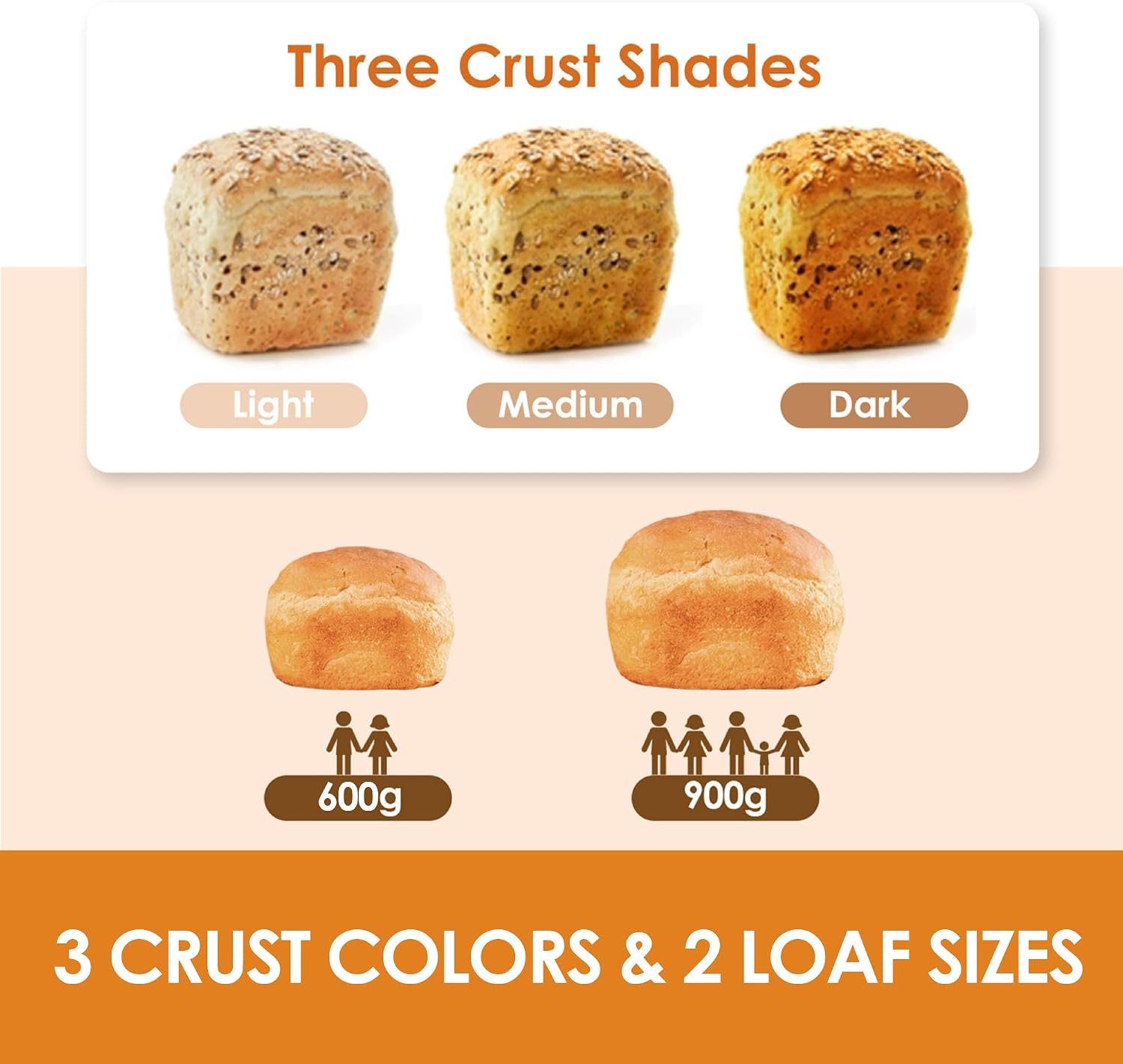Bread maker loaf size and crust settings