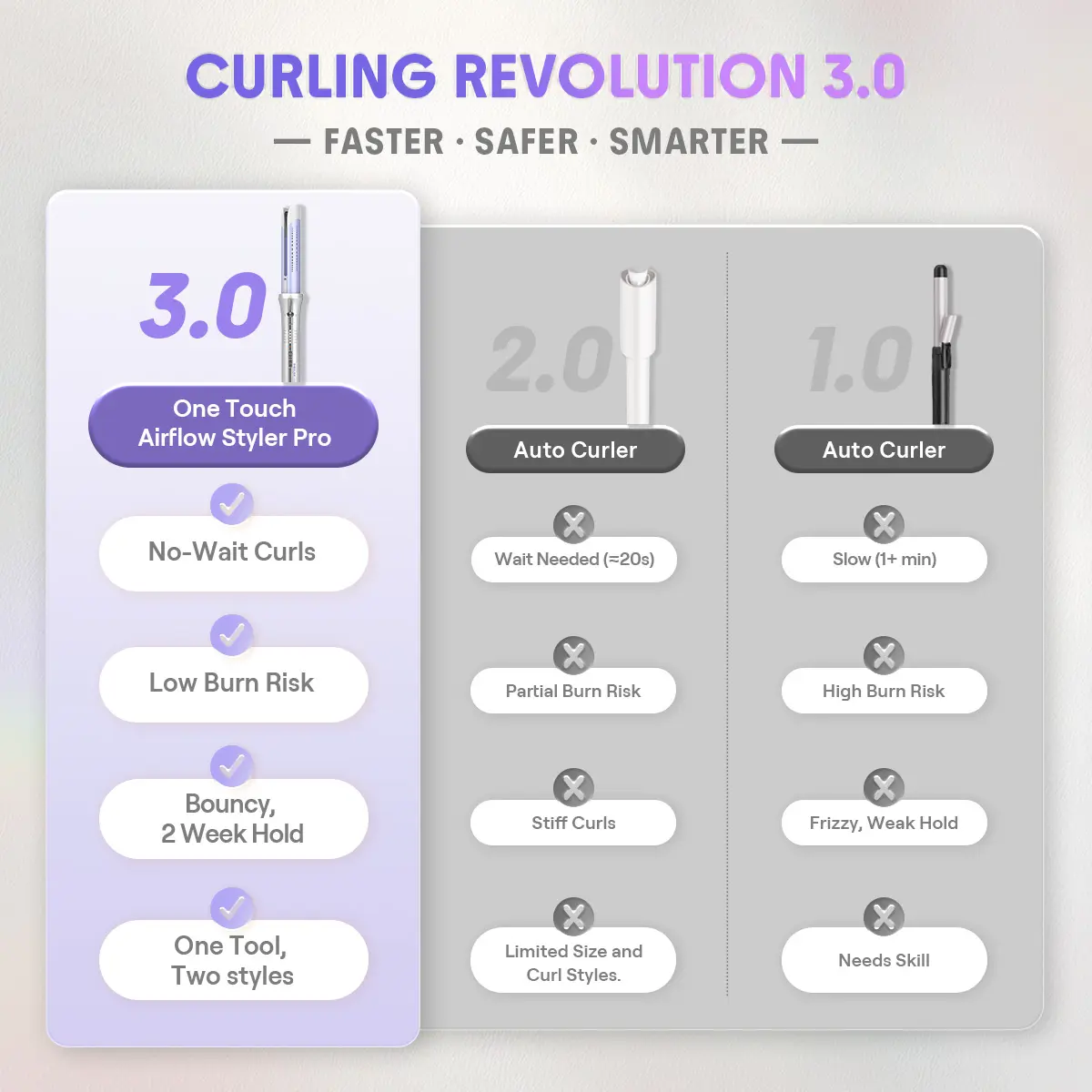 SHEGLAM HAIR One Touch Airflow Styler Pro