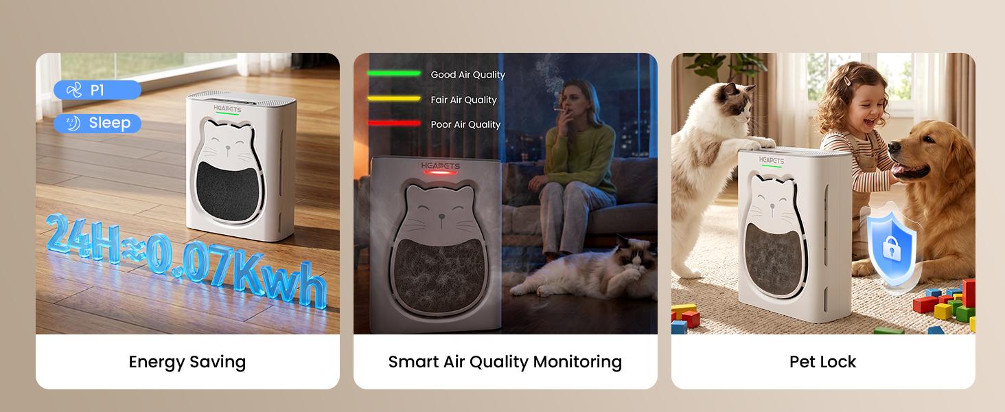 【Deals for you days】Heapets P358 Pet Purifier for Home Large Room (Up to 2500 sq ft), H13 HEPA Double-Sided Filter, Cleaner for Pet Hair, Dander, Odor, Allergens, PM2.5, with Quality Monitor, Auto Mode, 5 Speeds, Ce, Apartment, Bedroom, Timer, Dealsforyou