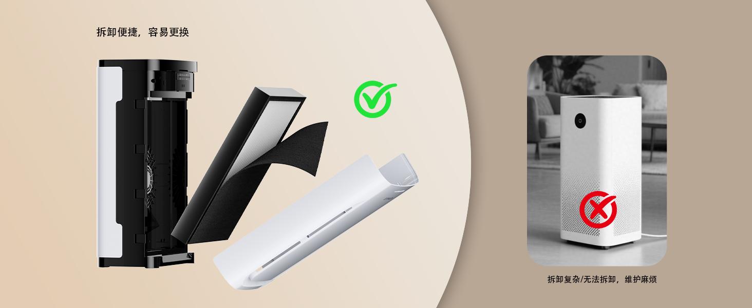 【Deals for you days】Heapets P358 Pet Purifier for Home Large Room (Up to 2500 sq ft), H13 HEPA Double-Sided Filter, Cleaner for Pet Hair, Dander, Odor, Allergens, PM2.5, with Quality Monitor, Auto Mode, 5 Speeds, Ce, Apartment, Bedroom, Timer, Dealsforyou