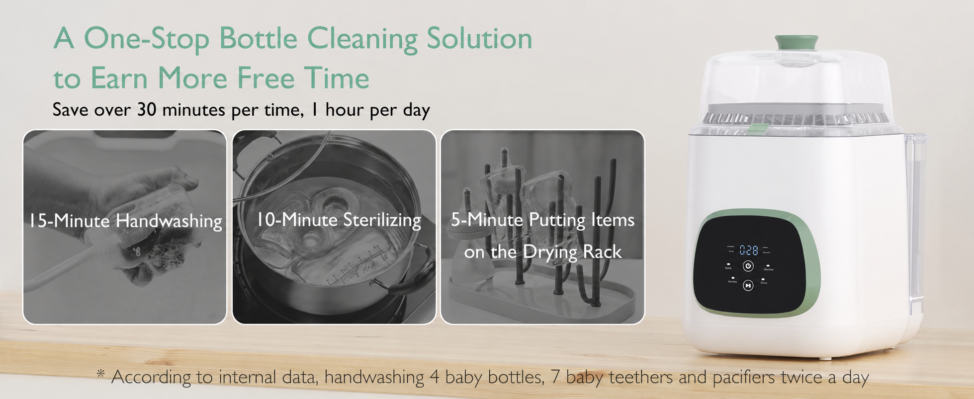 Bottle washer cycle and control display