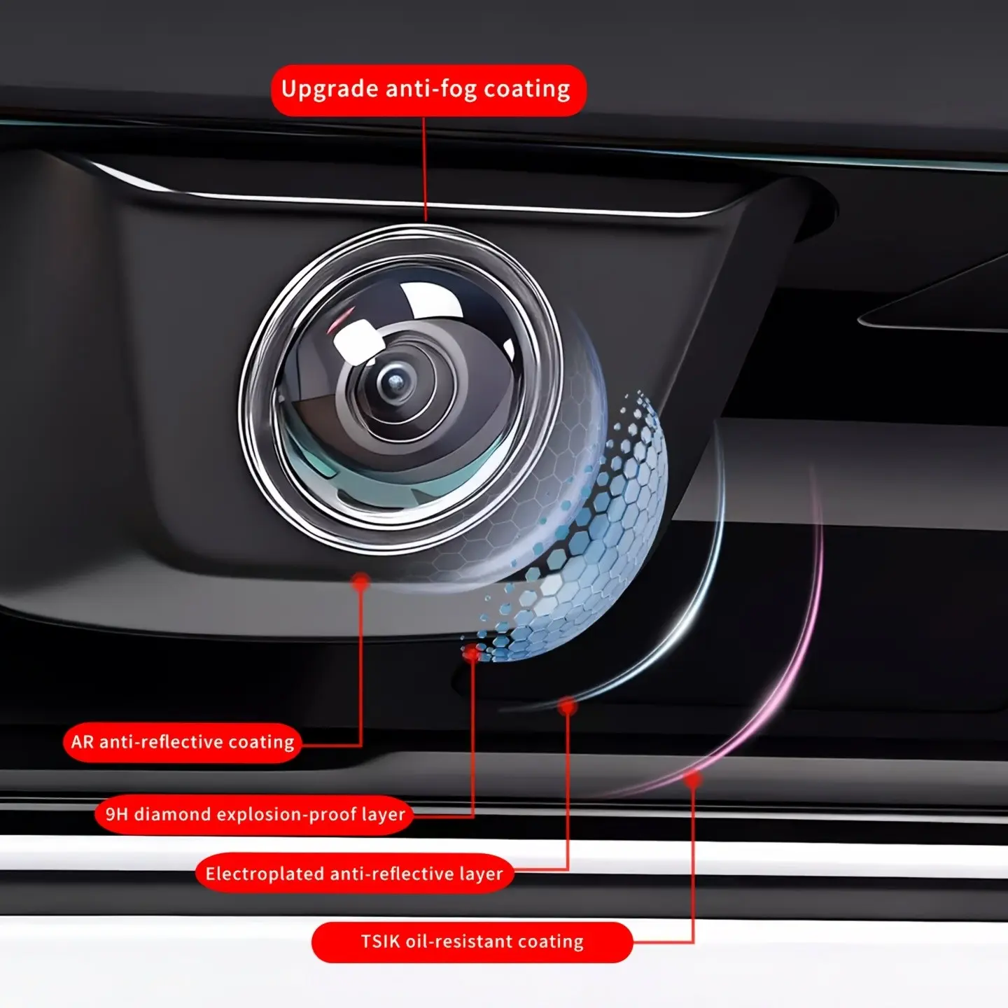 Anti Fog and Anti Reflective Camera Lens Protector