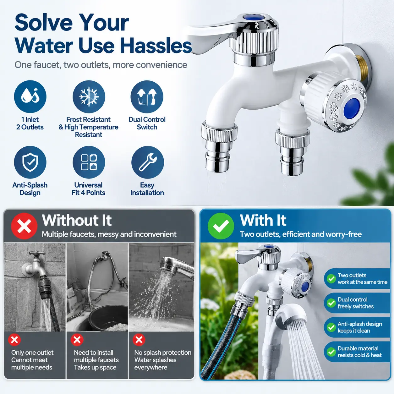 Dual outlet faucet for laundry and utility use