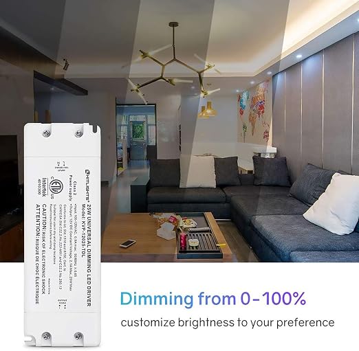 Low Price Promotion