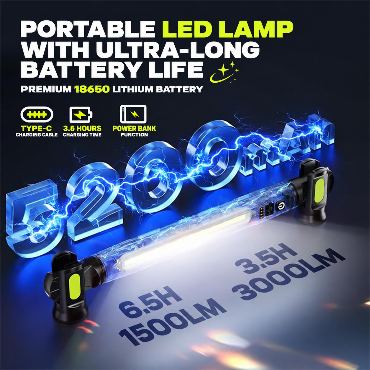 ML6 work light battery and USB-C charging overview