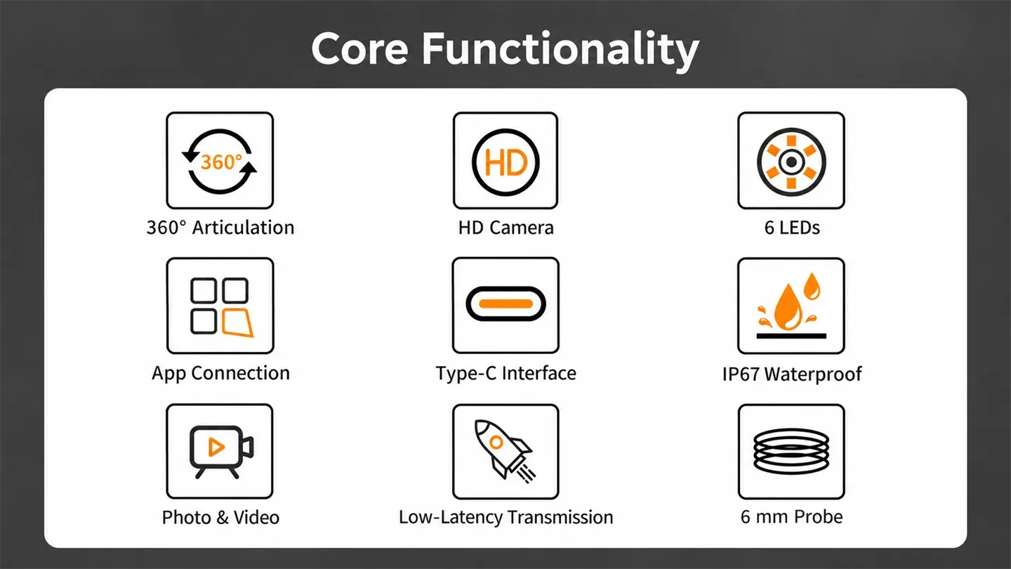 P91 endoscope core functionality