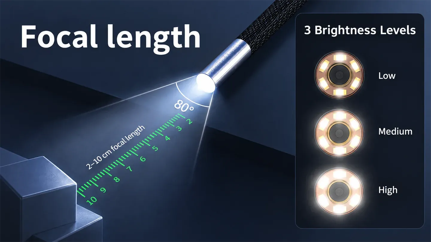 P91 focal length and LED brightness