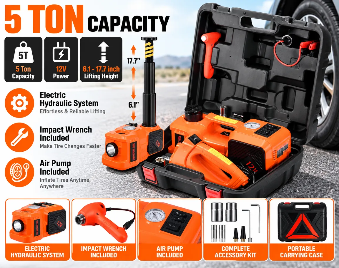 Car jack kit specifications and components graphic