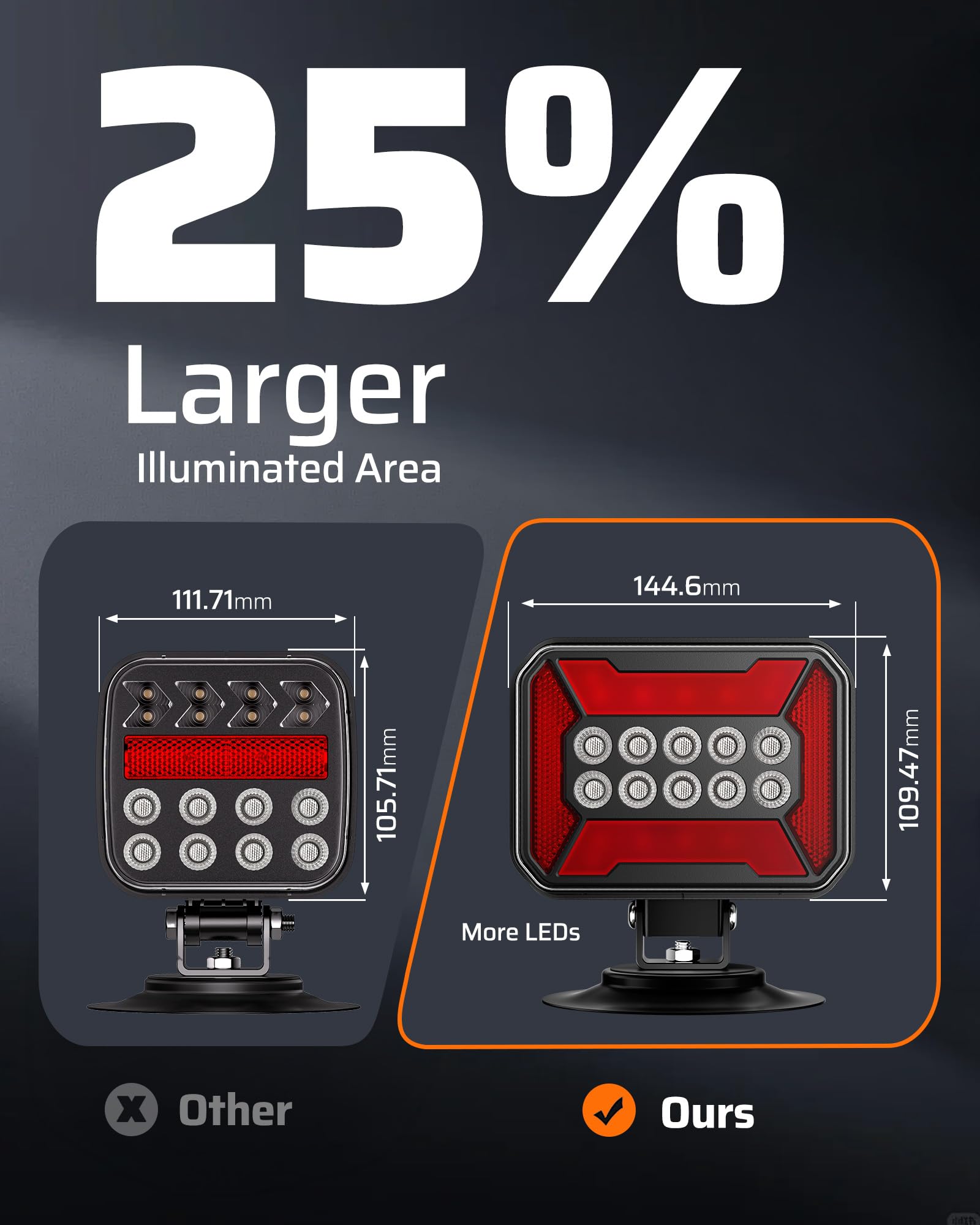 Wireless Trailer Lights Magnetic Kit