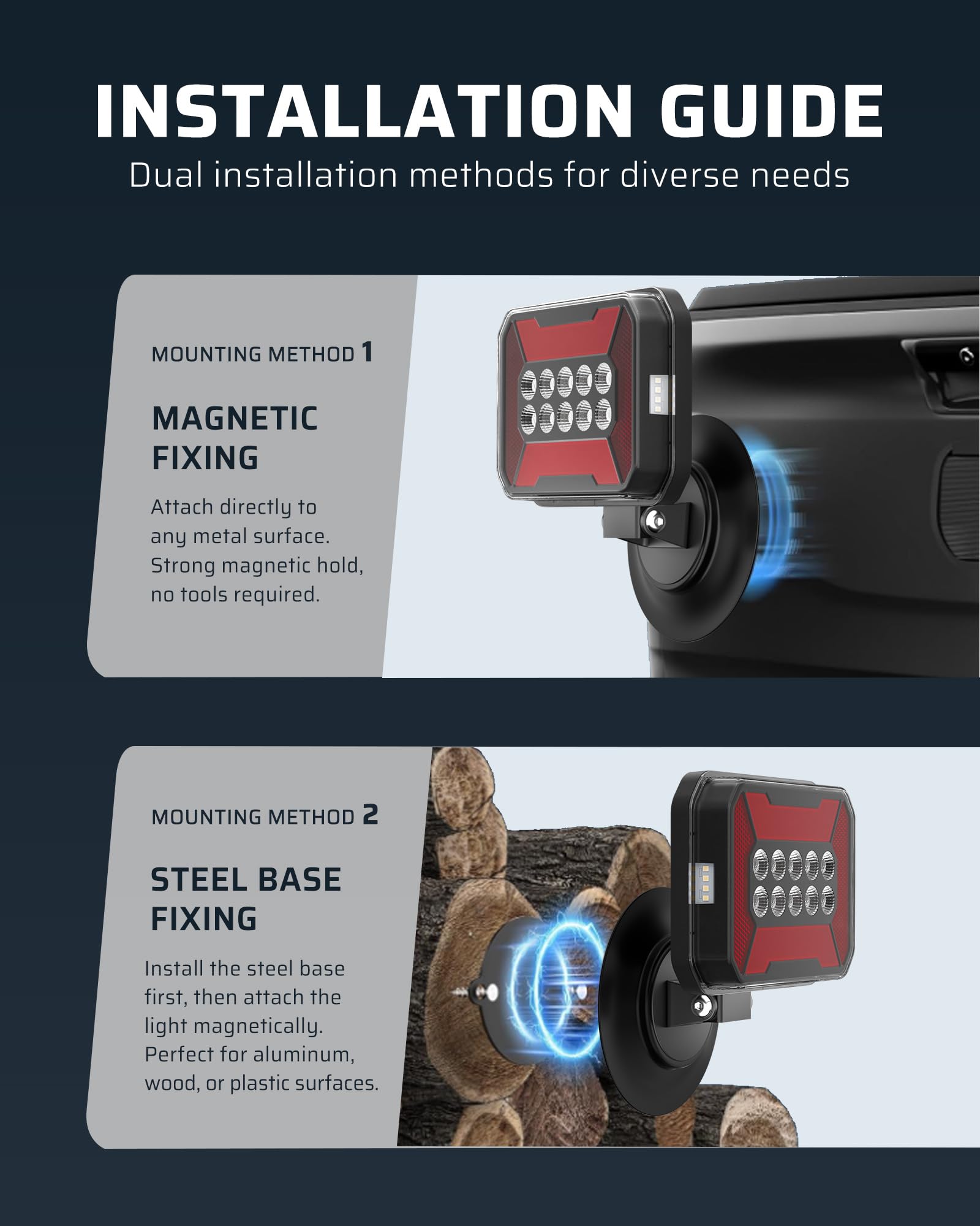 Wireless Trailer Lights Magnetic Kit