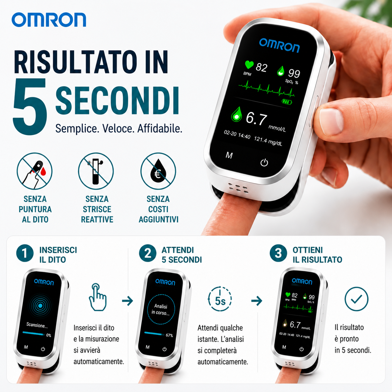 🩸 Misuratore di glicemia senza ago Omron™ 11 in 1 Senza punture • Senza strisce reattive • Risultati in soli 5 secondi