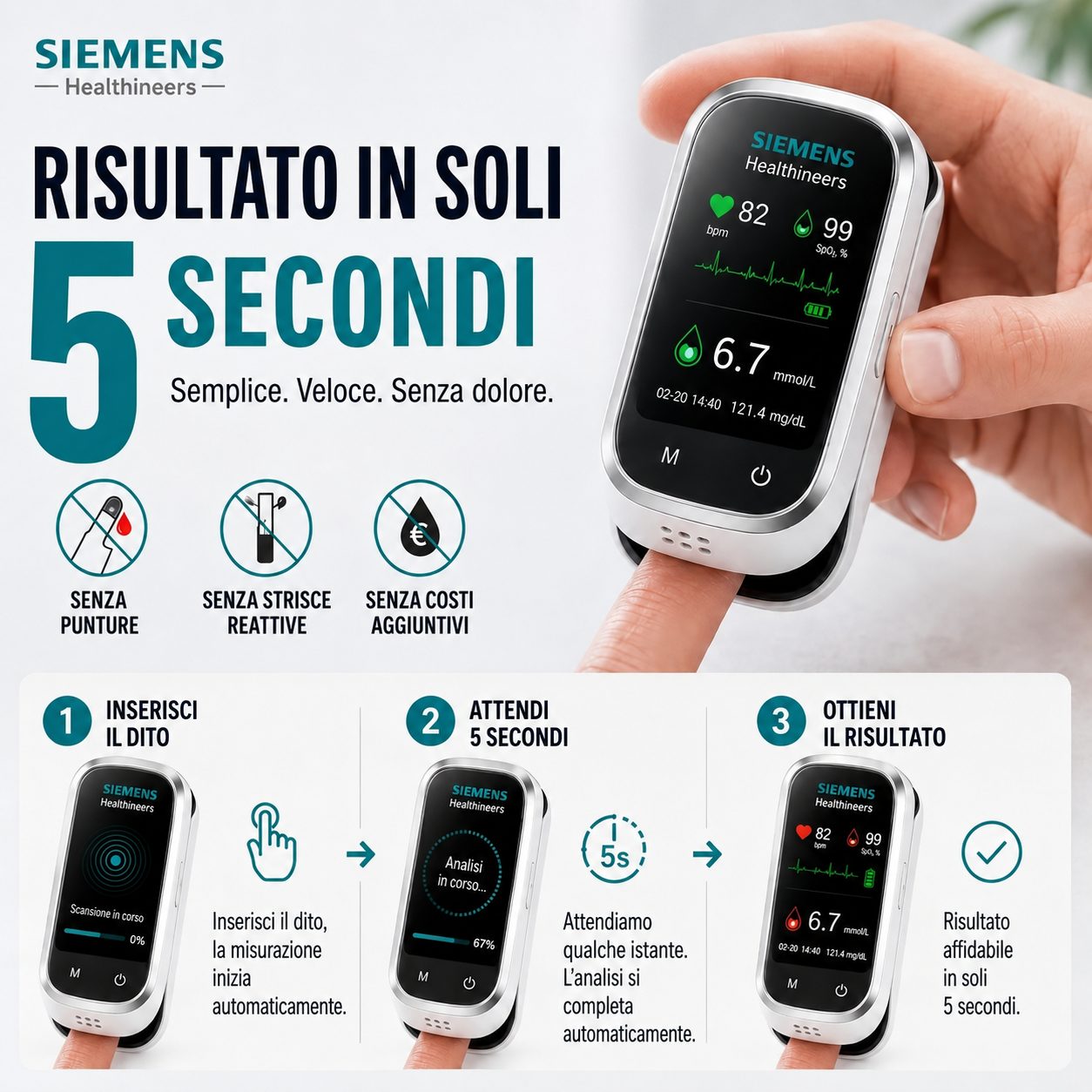 🩸 Misuratore di glicemia senza ago Siemens™ 11 in 1 Senza punture • Senza strisce reattive • Risultati in soli 5 secondi