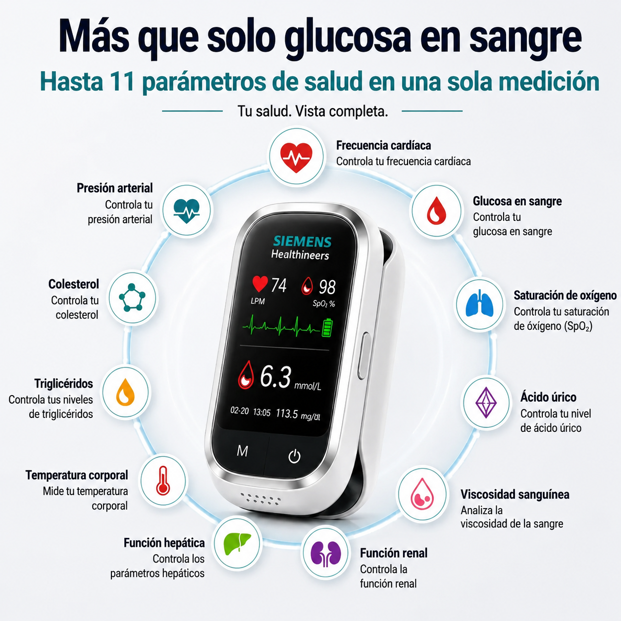 🩸 Medidor de glucosa en sangre Siemens™ 11 en 1 sin agujas. Sin pinchazos • Sin tiras reactivas • Resultados en solo 5 segundos.