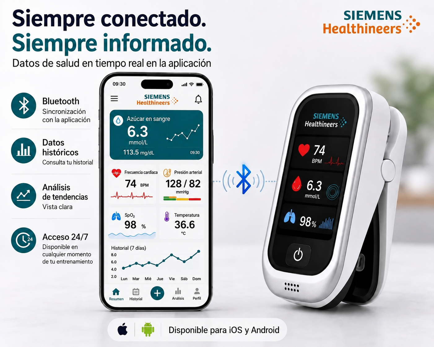 🩸 Medidor de glucosa en sangre Siemens™ 11 en 1 sin agujas. Sin pinchazos • Sin tiras reactivas • Resultados en solo 5 segundos.
