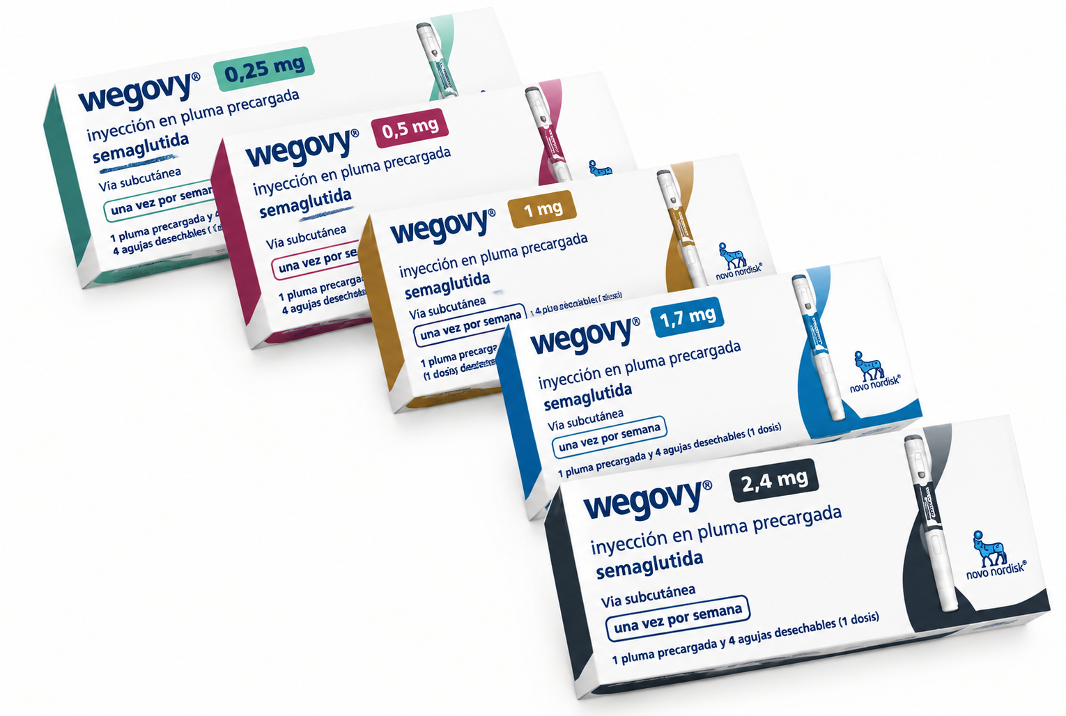 Wegovy® (szemaglutid)--Tudományosan támogatott fogyás · Az étvágy csökkentése · Hosszú távú testsúlykezelés