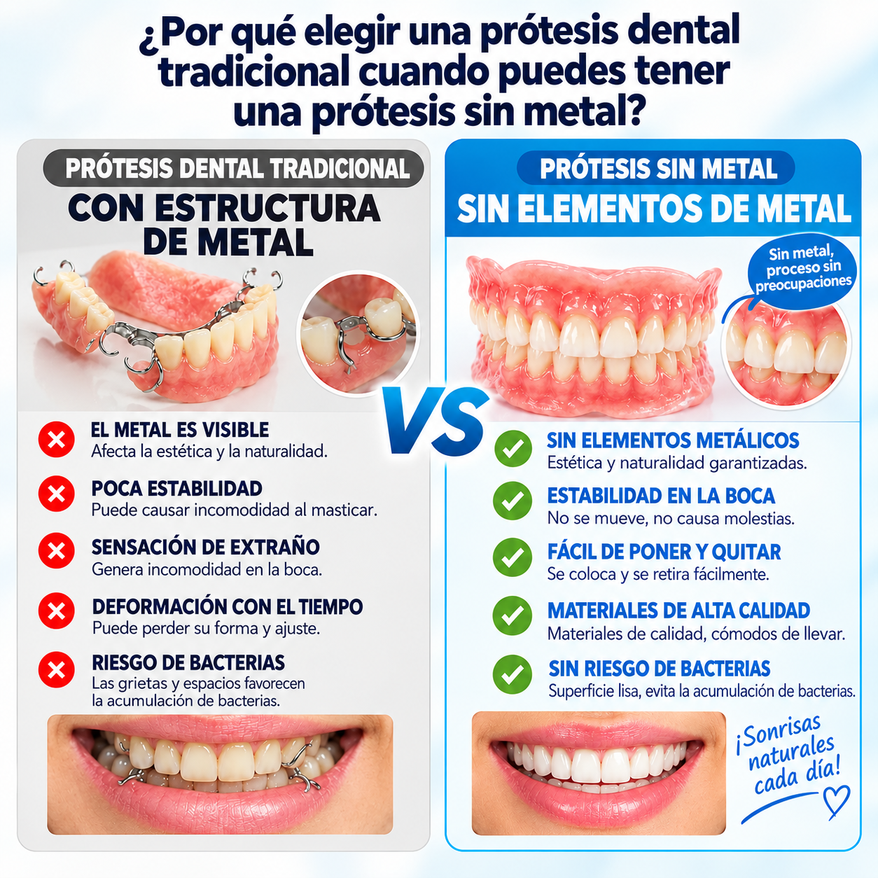 Prótesis dentales fabricadas con resina PMMA utilizada en odontología: tono natural, gran resistencia y adaptación cómoda a la cavidad bucal.