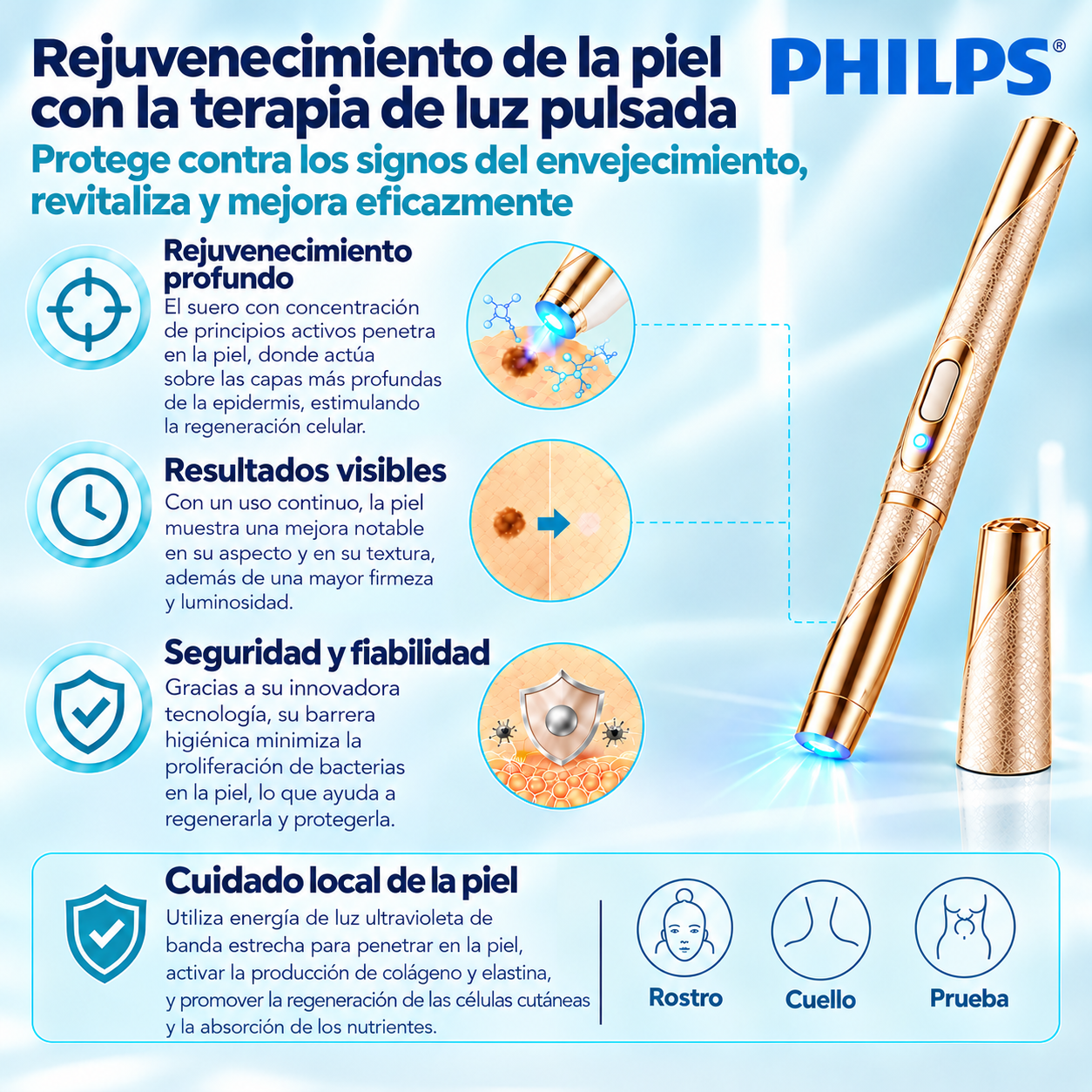 AUREVYN 2026 – Cuidado de la piel multifuncional en formato lápiz. Solución profesional para eliminar lunares e imperfecciones cutáneas. Tecnología no invasiva, indolora y sin cicatrices para una piel más sana y radiante. Fabricado en EE. UU.