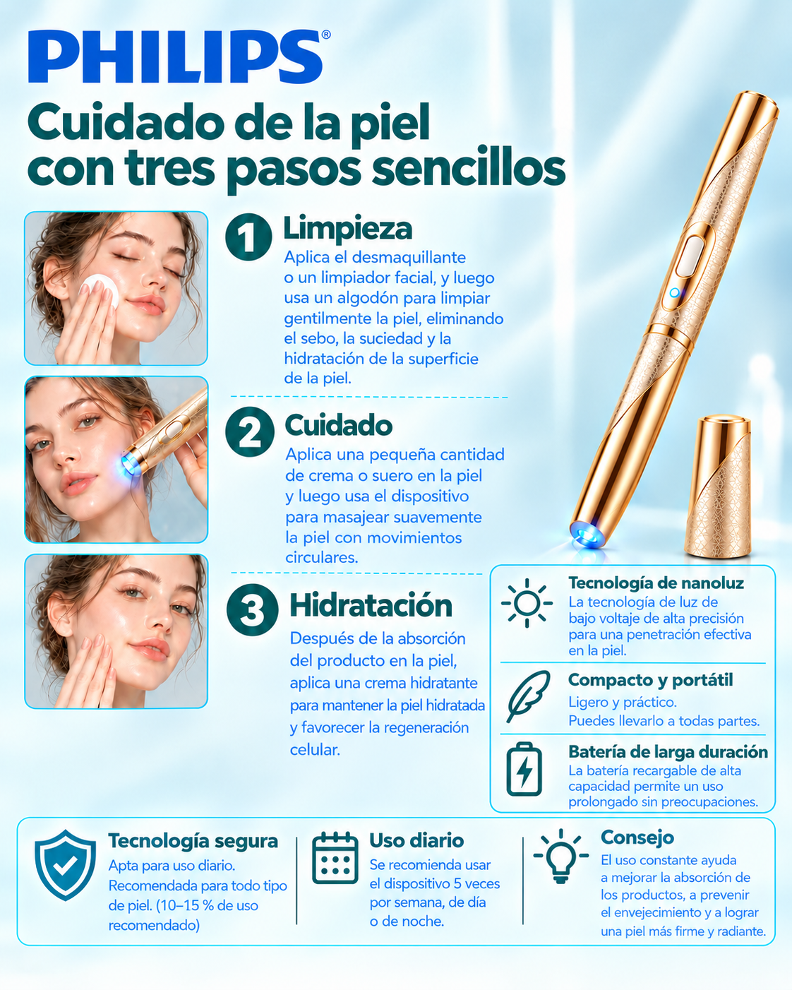 AUREVYN 2026 – Cuidado de la piel multifuncional en formato lápiz. Solución profesional para eliminar lunares e imperfecciones cutáneas. Tecnología no invasiva, indolora y sin cicatrices para una piel más sana y radiante. Fabricado en EE. UU.