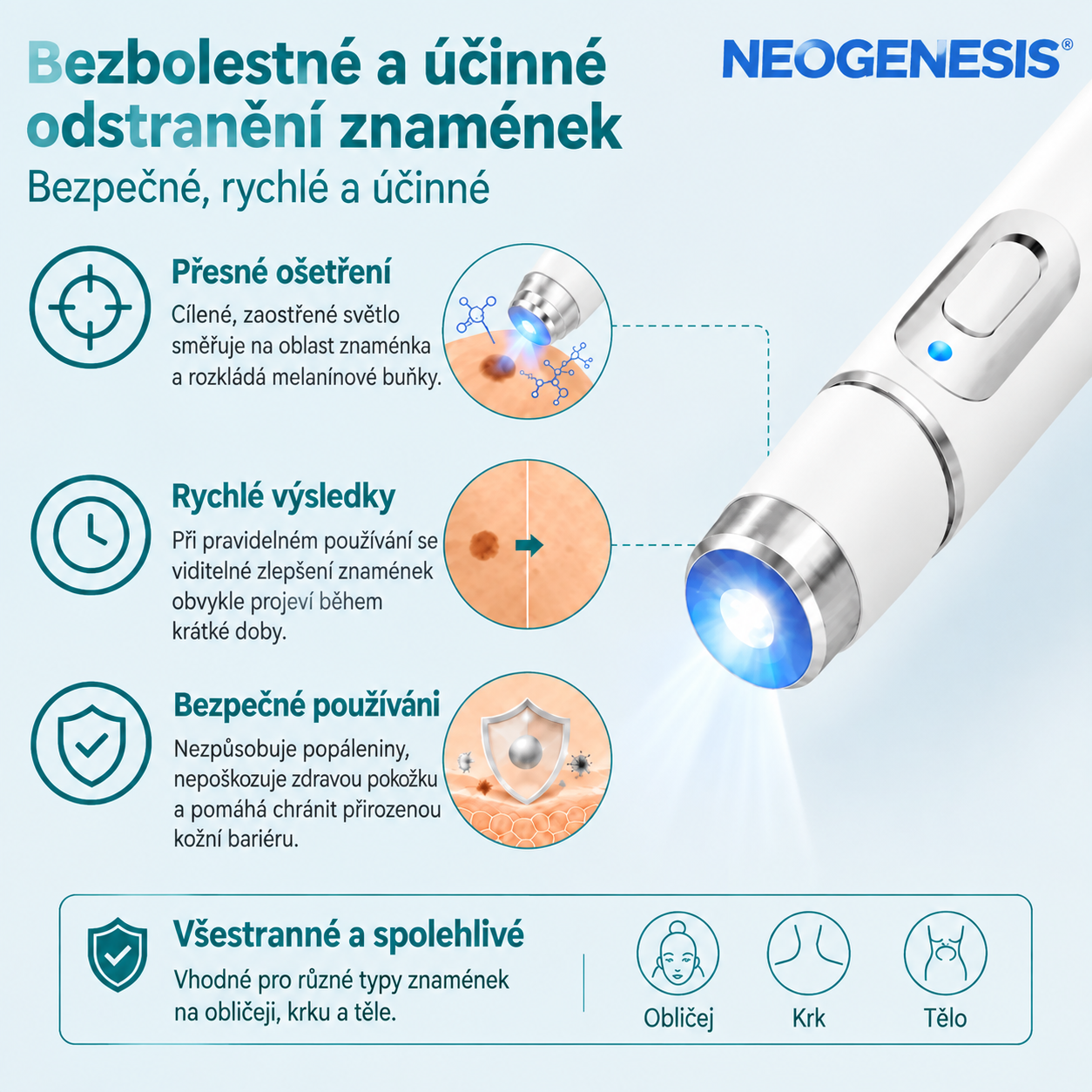 ✨ NEOGENESIS™ 2026 – Multifunkční péče o pleť nové generace v peru: profesionální řešení pro odstranění znamének a nedokonalostí. Neinvazivní technologie bez bolesti a bez jizev pro zdravější a zářivější pleť. Vyrobeno v USA. ✨