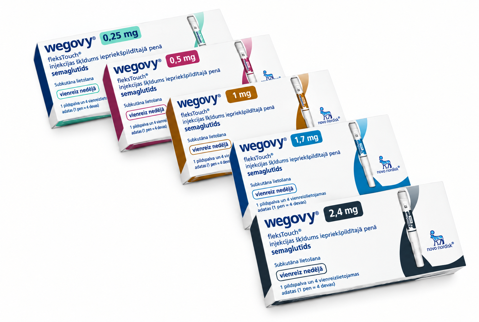 Wegovy® (semaglutid) – Vědecky podpořené hubnutí · Snížení chuti k jídlu · Dlouhodobá regulace tělesné hmotnosti