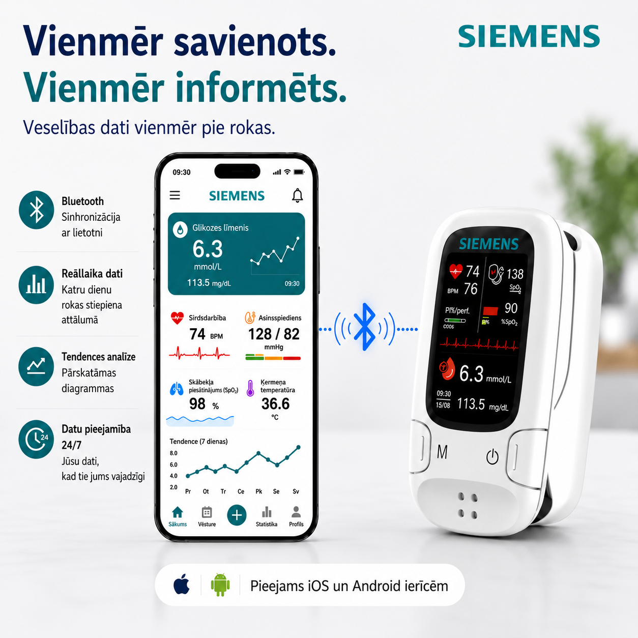 🩸 Siemens™ 2026 jaunākais modelis 11 vienā bezadatu glikometrs 🇩🇪 Ražots Vācijā • Bez adatas dūriena • Bez teststrēmelēm • Rezultāti tikai 5 sekundēs