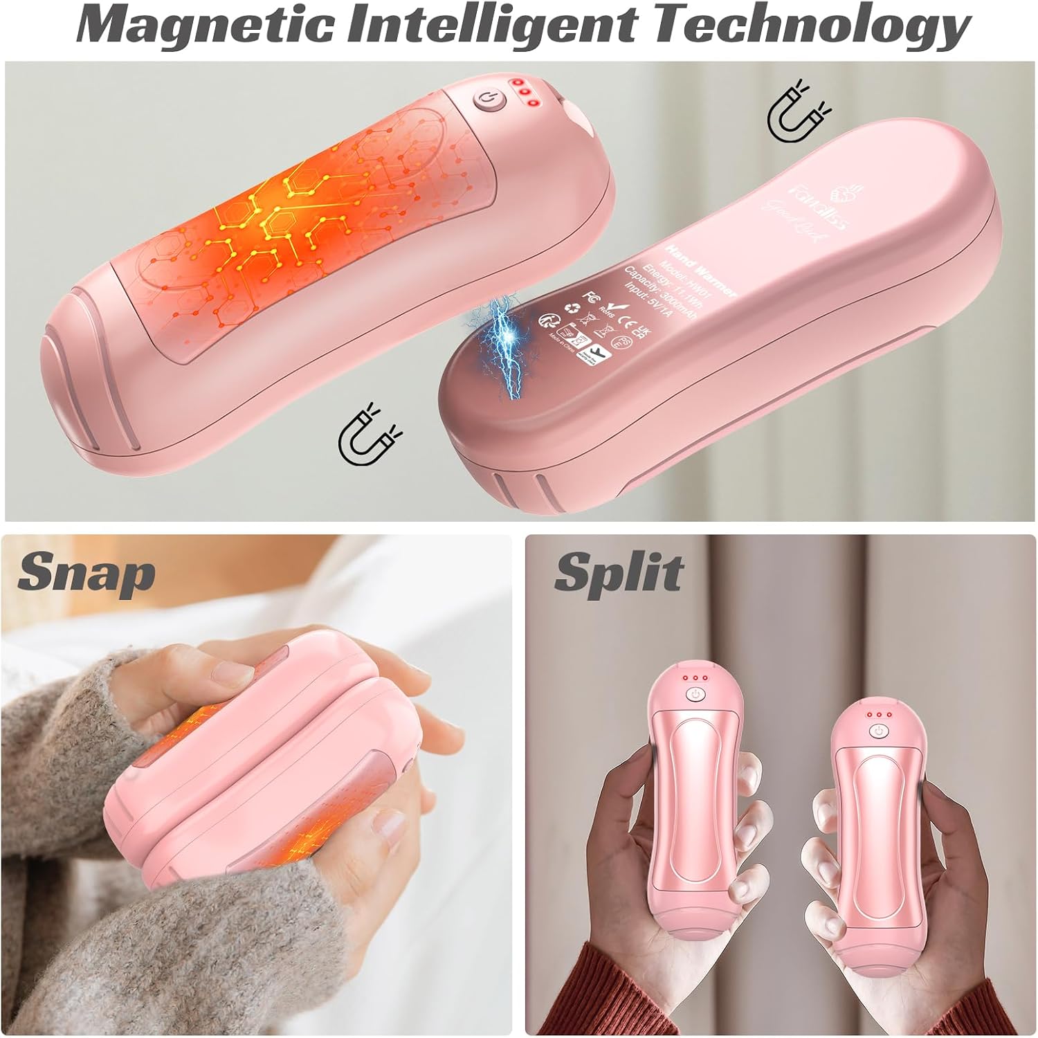 Hand Warmers Rechargeable,6000mAh Electric Hand Warmers,USB Portable Pocket Heater 3 Heat Settings,AI-Smart Chips Safe Heat,Women Mens Gift for Indoor,Outdoor