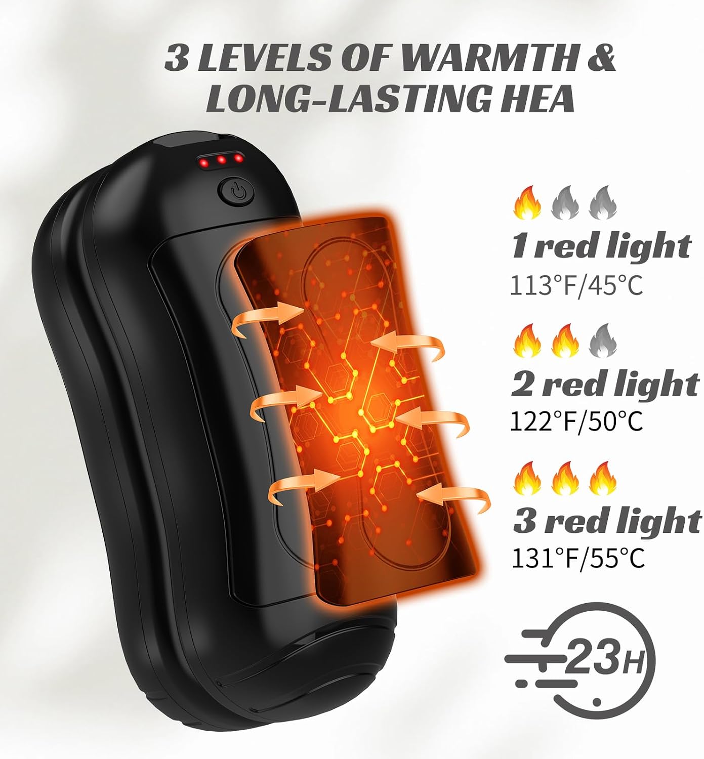2-in-1 Hand Warmer,Cylindrical,Portable 6000mAh,3 Heat Modes | Pocket heater,compact lightweight and practical, great for camping, travel, outdoor work,daily use & ideal gift for everyone