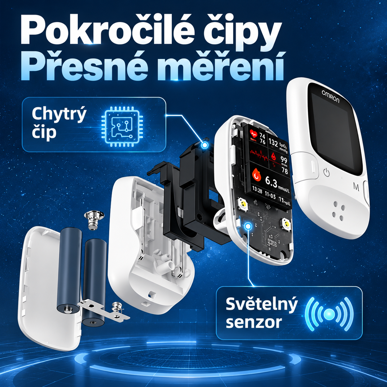 ❤❤OMRON  – Chytrý měřič glukózy bez píchání do prstu❤❤