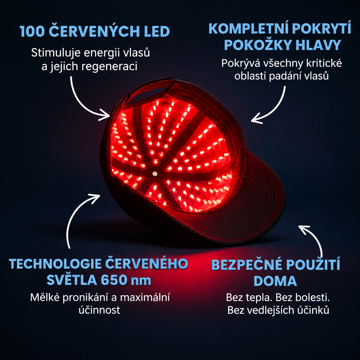 Spektromechanická čepice pro růst vlasů využívající červené světlo