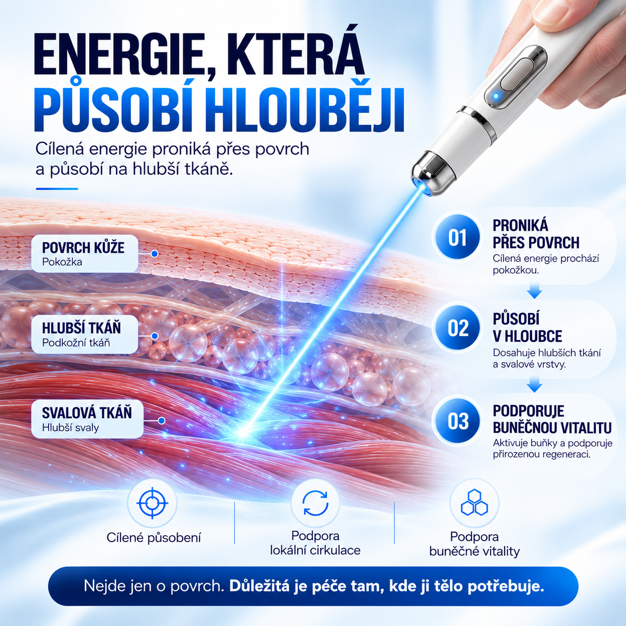 ⚡ Nová laserová terapie! Pomáhá vám obnovit sexuální zdraví 💪 a ulevit od bolesti svalů, kloubů a šlach 🦵