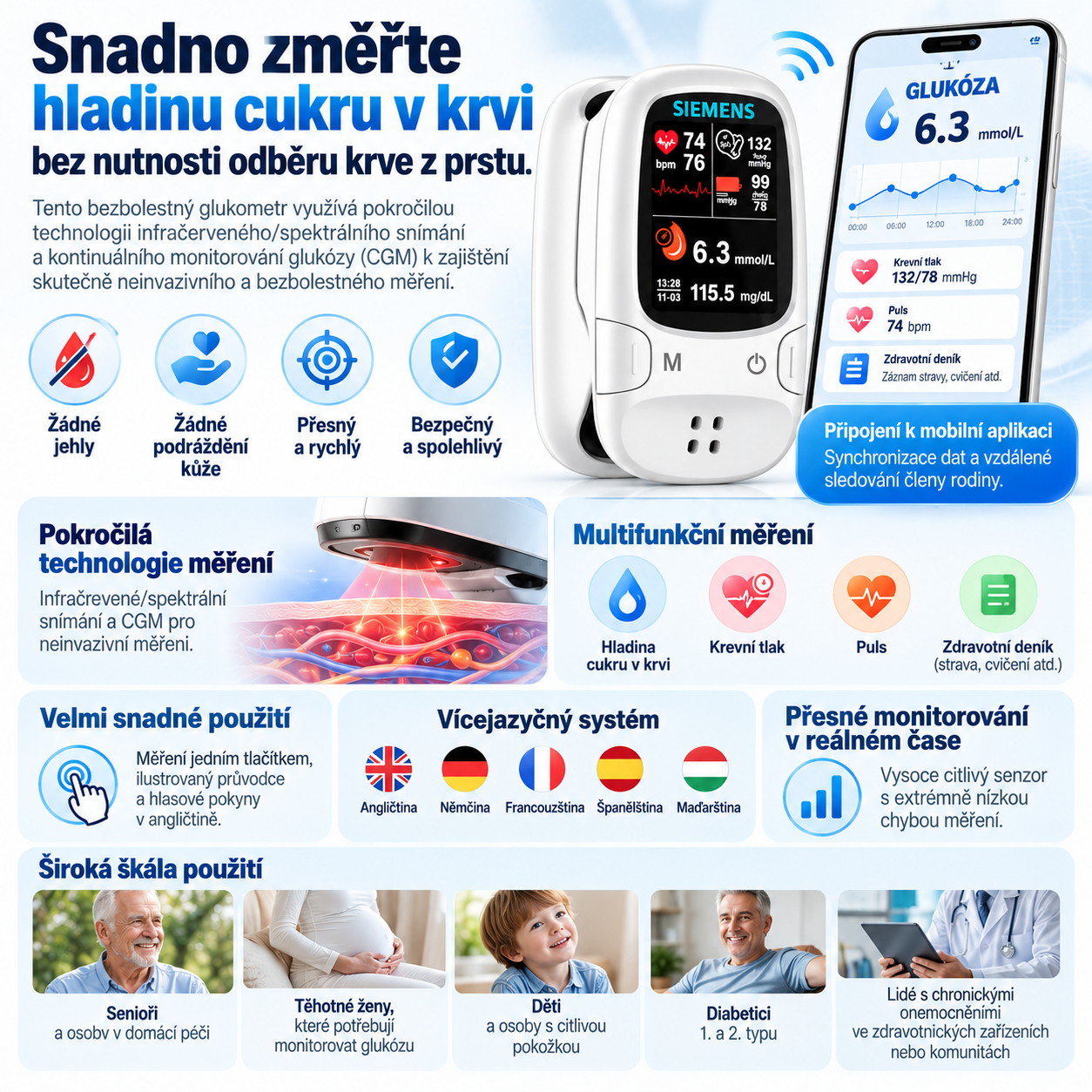 ❤❤OMRON  – Chytrý měřič glukózy bez píchání do prstu❤❤