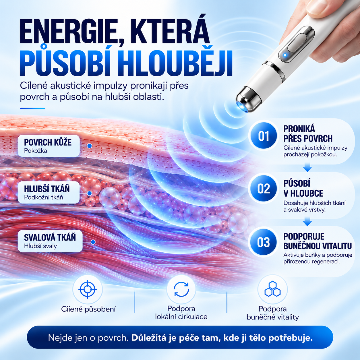 ⚡ Nová technologie akustických rázových vln! Pomáhá vám obnovit sexuální zdraví 💪 a ulevit od bolesti svalů, kloubů a šlach 🦵