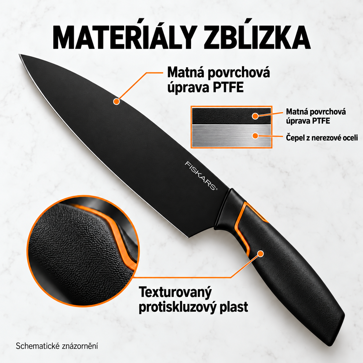 Detail čepele kuchyňského nože