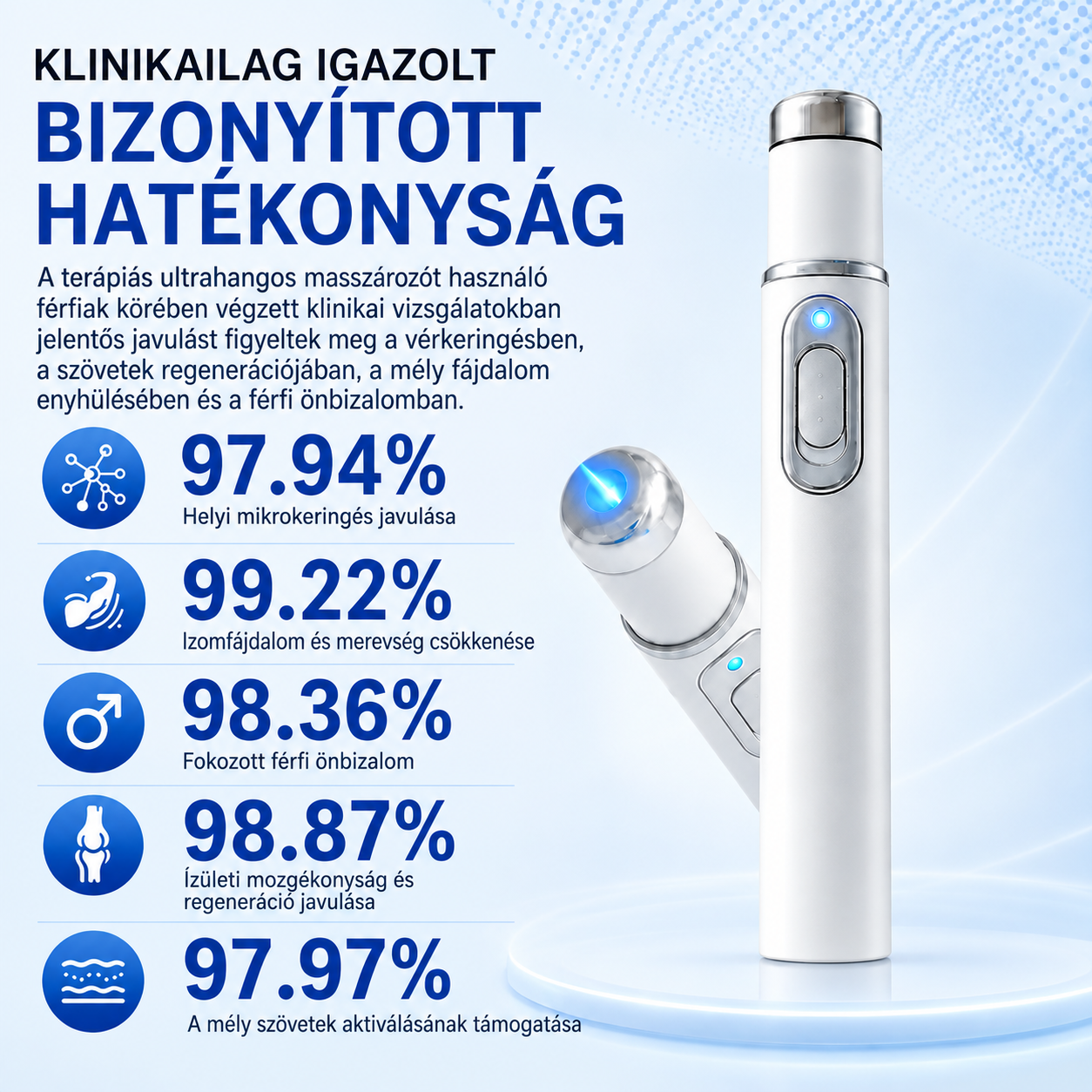 ⚡ A fejlett lökéshullám-technológia támogatja a férfi vitalitást 💪 és segít enyhíteni az izmok, ízületek és inak feszültségét.