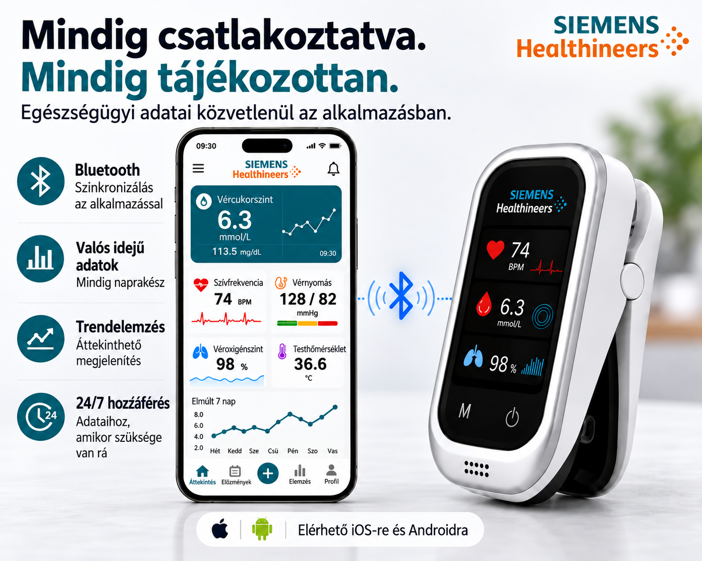 A legújabb, 11 az 1-ben tű nélküli vércukormérő – nincs szükség ujjbegyszúrásra.