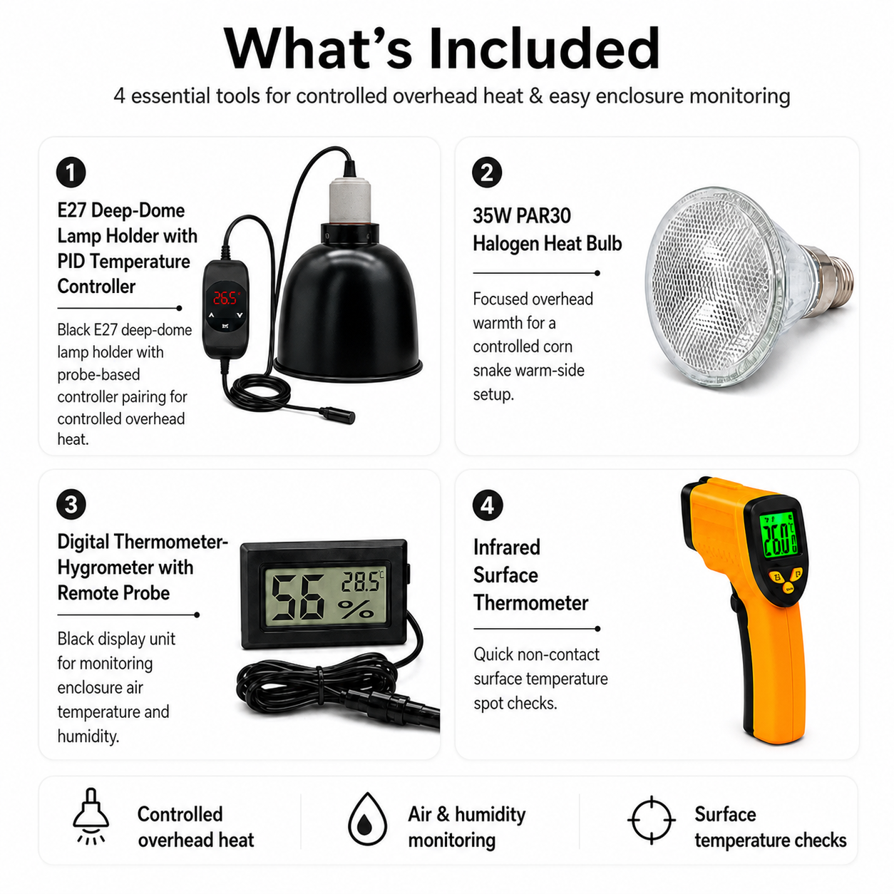 What's Included infographic showing the four Corn Snake Heat Control & Temperature Monitoring Starter Kit components.