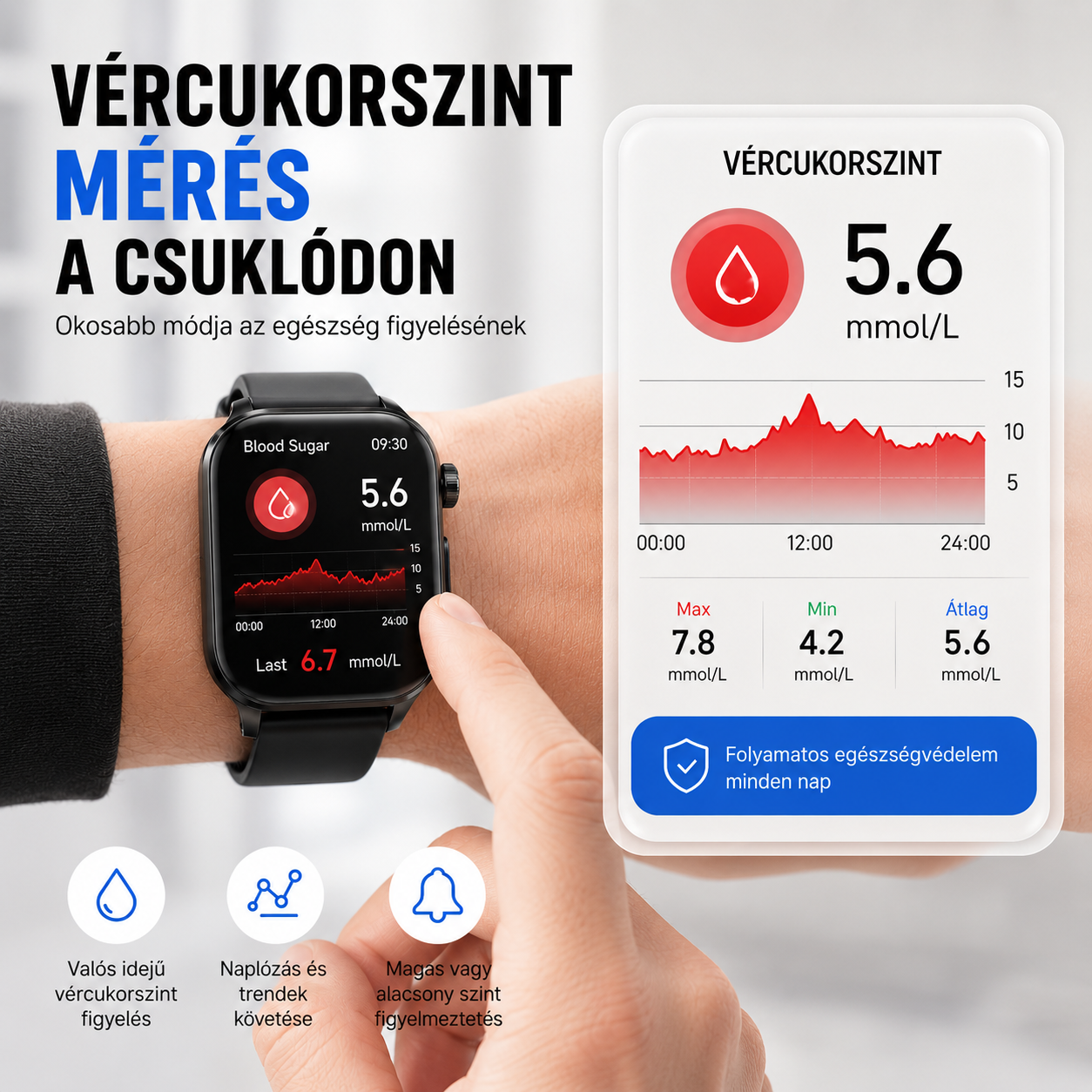⏱️Fejlett egészségügyi okosóra nőknek és férfiaknak valós idejű pulzusszám, vér oxigénszint, testhőmérséklet, vérnyomás, alvásminőség és stressz-szint figyeléssel.