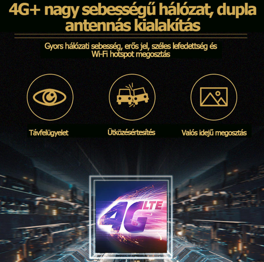 Thinkware 720°-os panoráma autós kamera 4K Sentinel 360°-os panoráma jármű belső és külső parkolásfigyeléssel 24 órás távirányítású mobiltelefon 2025 új modell