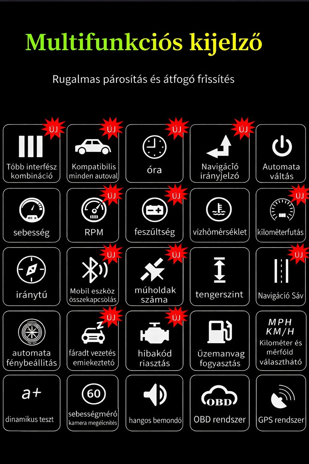 Head-up kijelzős projektor autószinkronizációs sebességmérő univerzális HUD GPS navigáció OBD