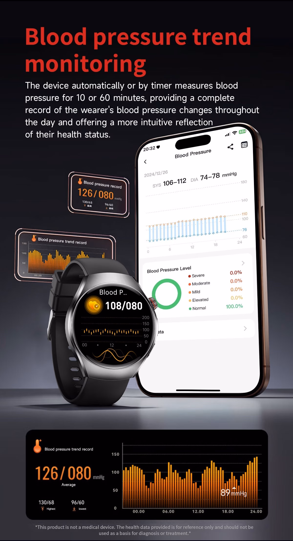 2026     watch 1 43 inch high definition full   supports wireless calls voice   one click sos for help 100 sports   remote monitoring fitness tracking suitable for   phones and for iphone Product details 9