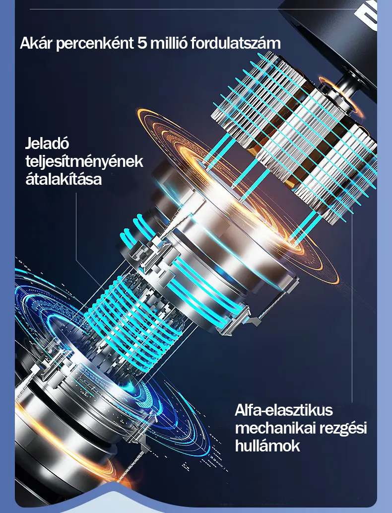 KONKA ultrahangos fogkefe súroláshoz, fogkő eltávolításhoz, füst- és teafoltokhoz, fogtisztításhoz, ajándék barátnőnek, barátnak és férjnek [Zászlóshajó] 5 millió áramlás/perc ultrahangos 2 fúvóka
