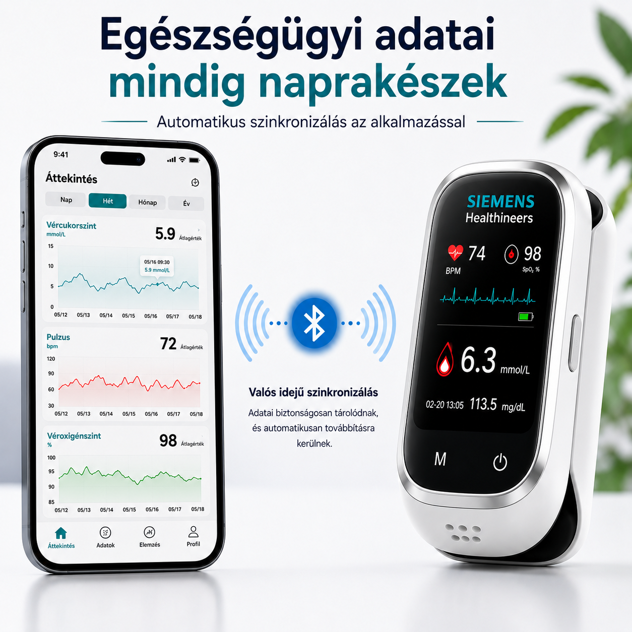 🩸 Siemens™ 11 az 1-ben szúrásmentes vércukormérő Szúrás nélkül • Tesztcsíkok nélkül • Eredmény mindössze 5 másodperc alatt