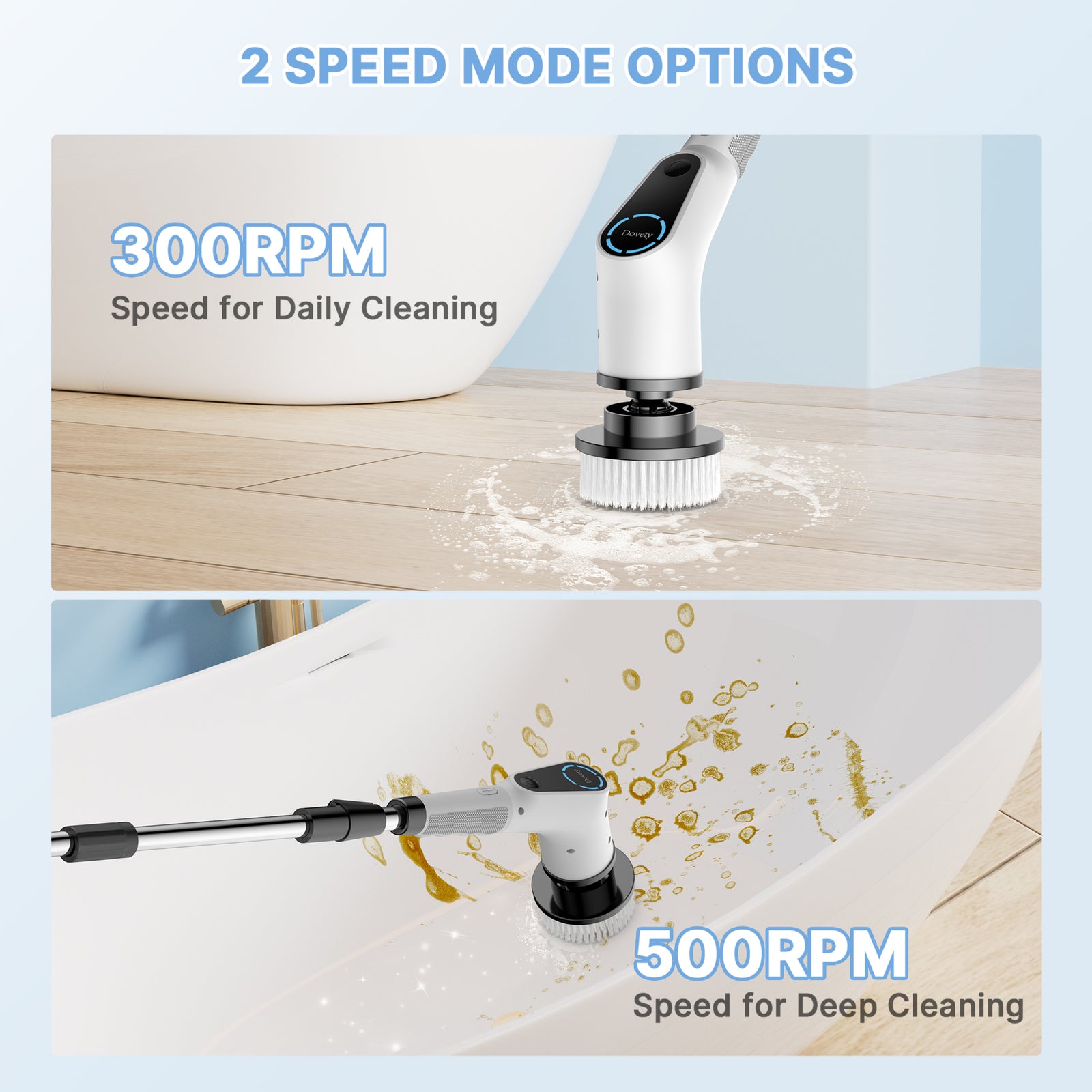 Electric spin scrubber 300 RPM and 500 RPM speed modes