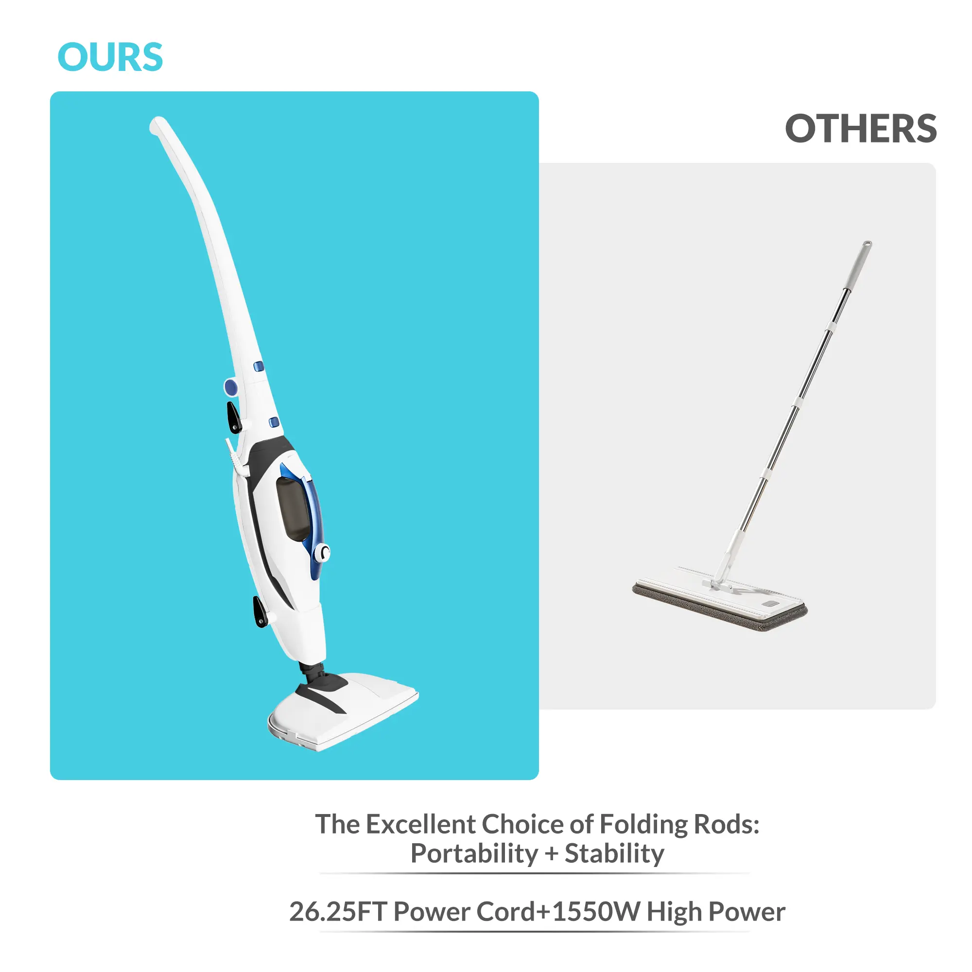 GLEEHILL 10-in-1 Steam Mop with Handheld Steamer