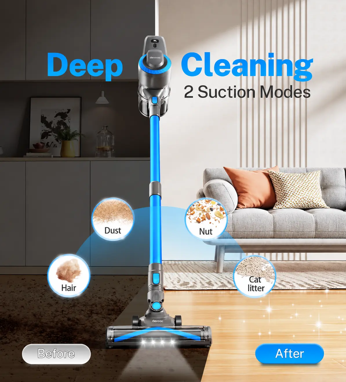 Devoac N3P Cordless Stick Vacuum Cleaner