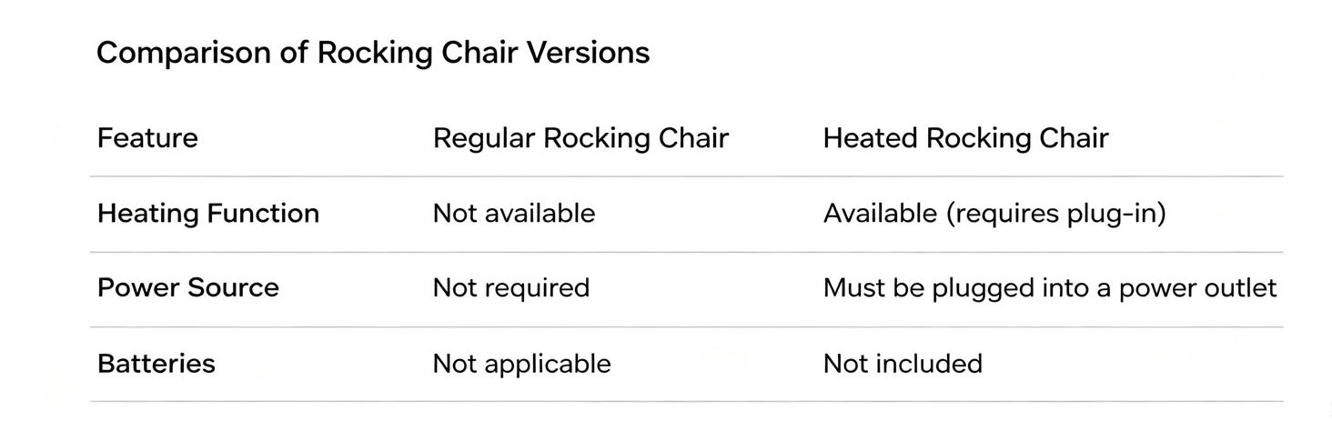 ABORON Heated Rocking Chair, XXL Oversized Folding Outdoor Camping Chair, Padded Lawn Chair - Oxford Fabric, Full Body Cushion, Built-in Cooler, Side Pocket, 400lb Capacity, for Balcony, Patio,Sports Events,Camping Gear【Battery Not Included】sohochic
