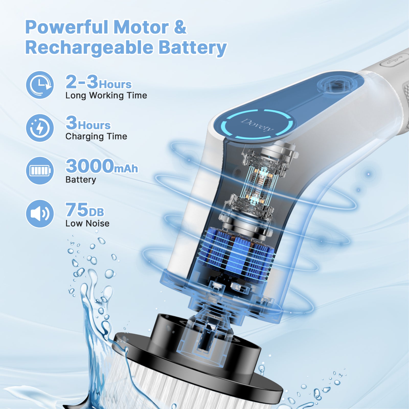 Rechargeable electric spin scrubber motor and battery detail